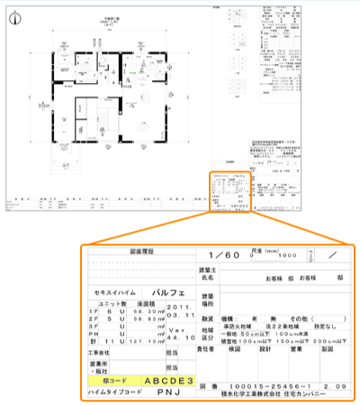例