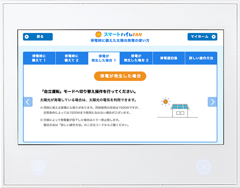 太陽光発電のみの場合